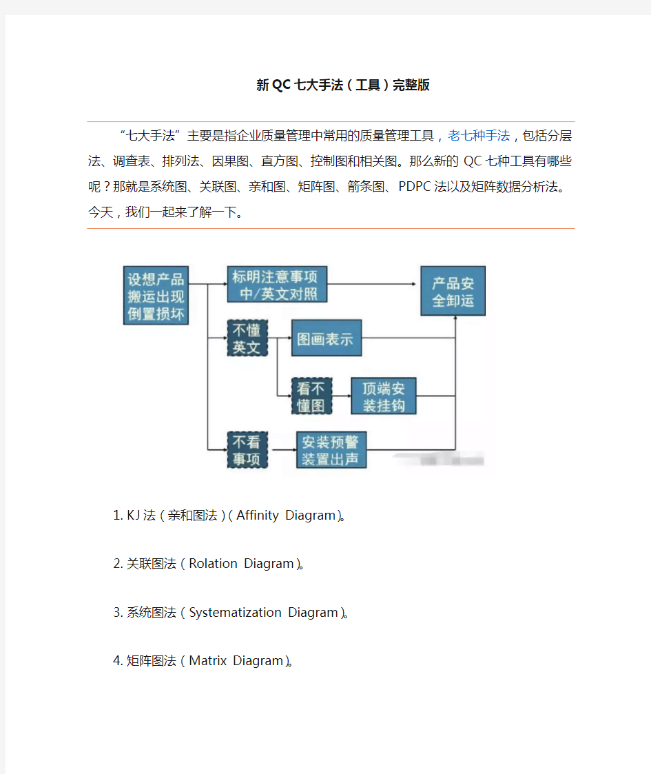 新QC七大手法(工具)完整版