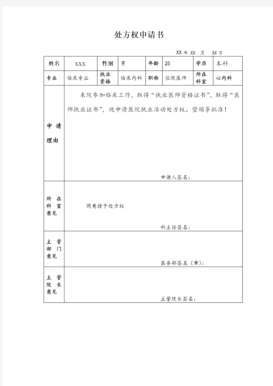 简单的医院处方权申请书