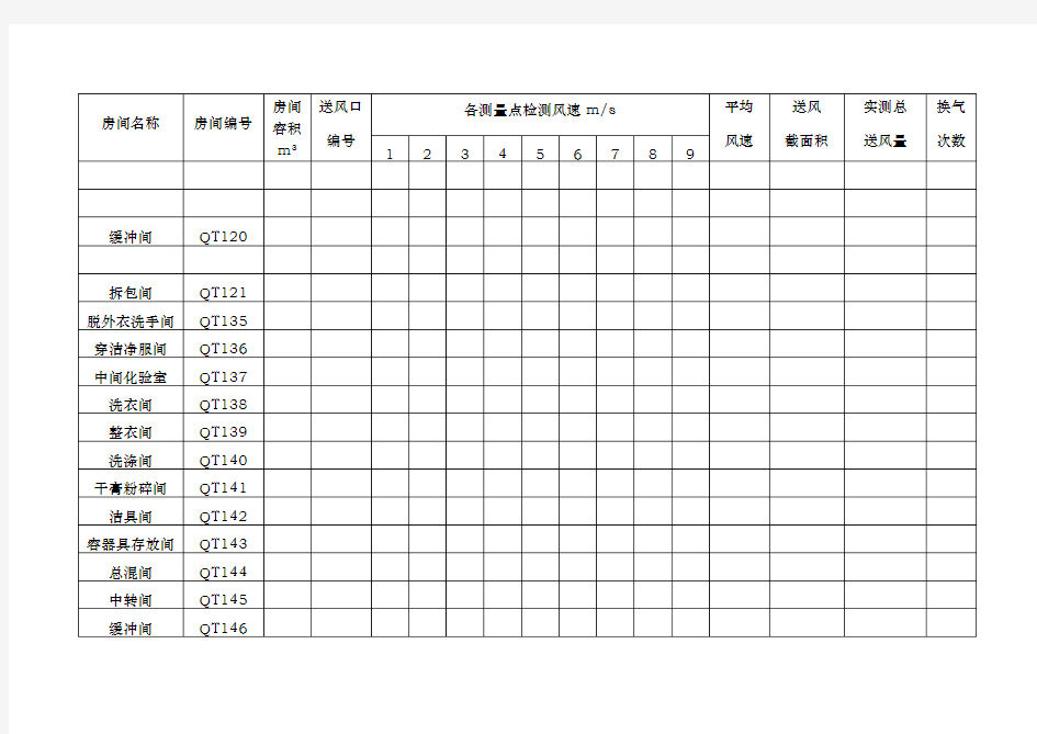 风速、风量、换气次数