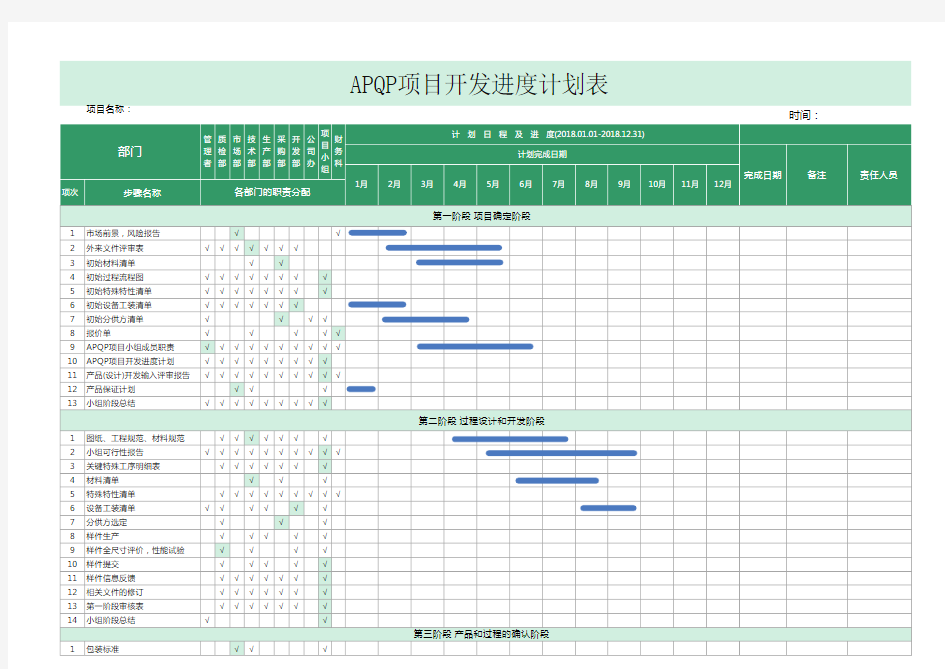 APQP项目开发进度计划表