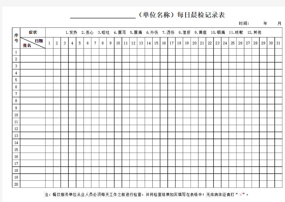 餐饮从业人员晨检记录表格