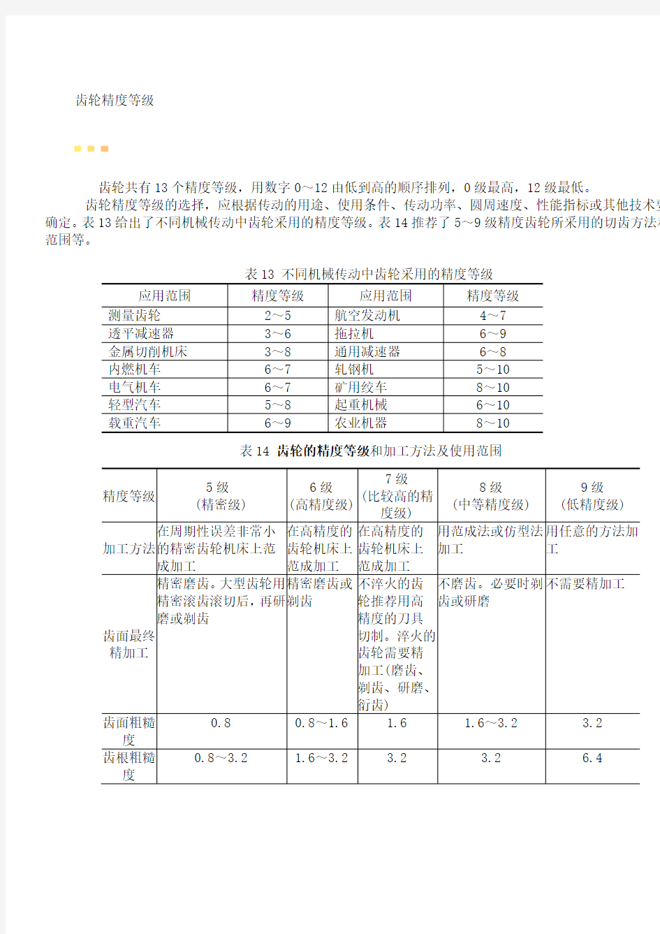 齿轮精度等级