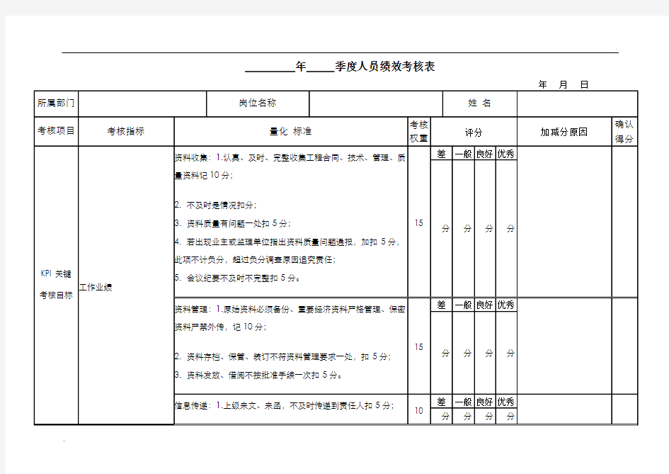 资料员考核标准