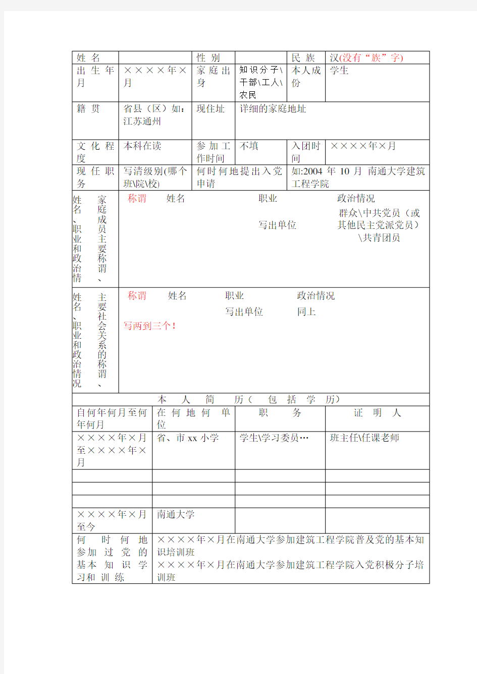 入党积极分子考察表模板