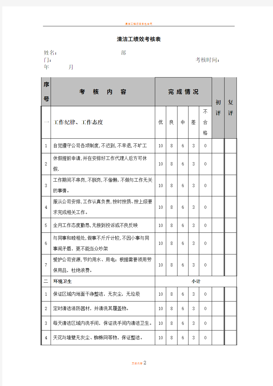 清洁工绩效考核表