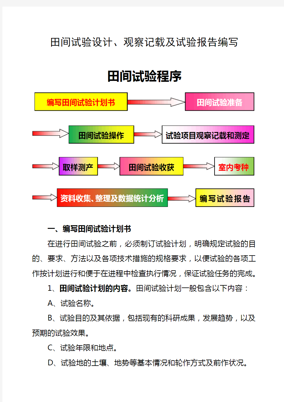 田间试验设计、观察记载及试验报告编写