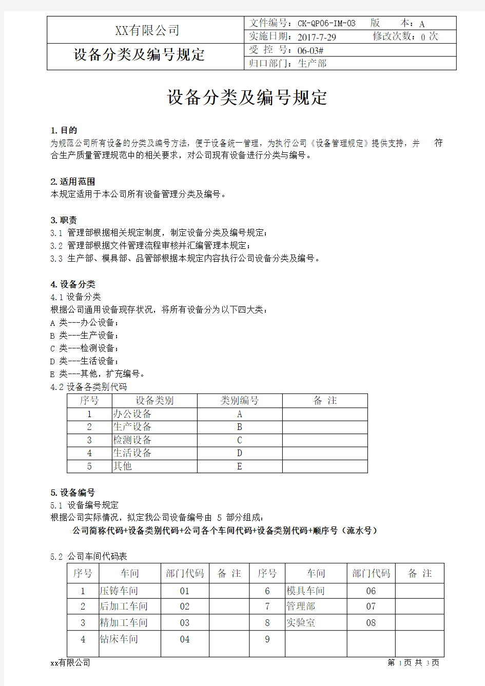 设备分类及编号规则