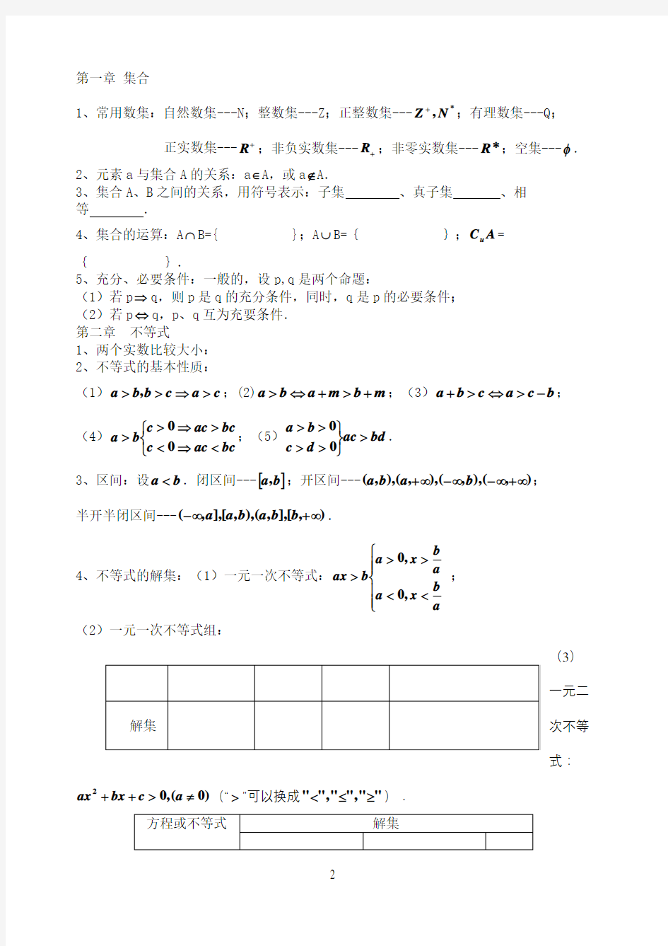 安徽省对口高考数学复习纲要)