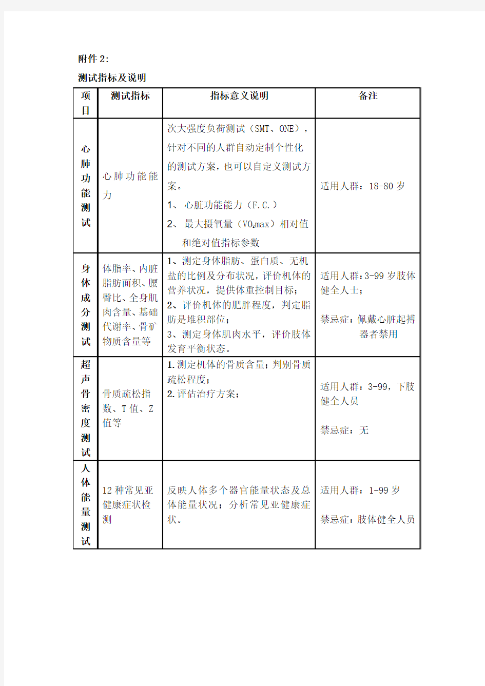 测试指标及说明