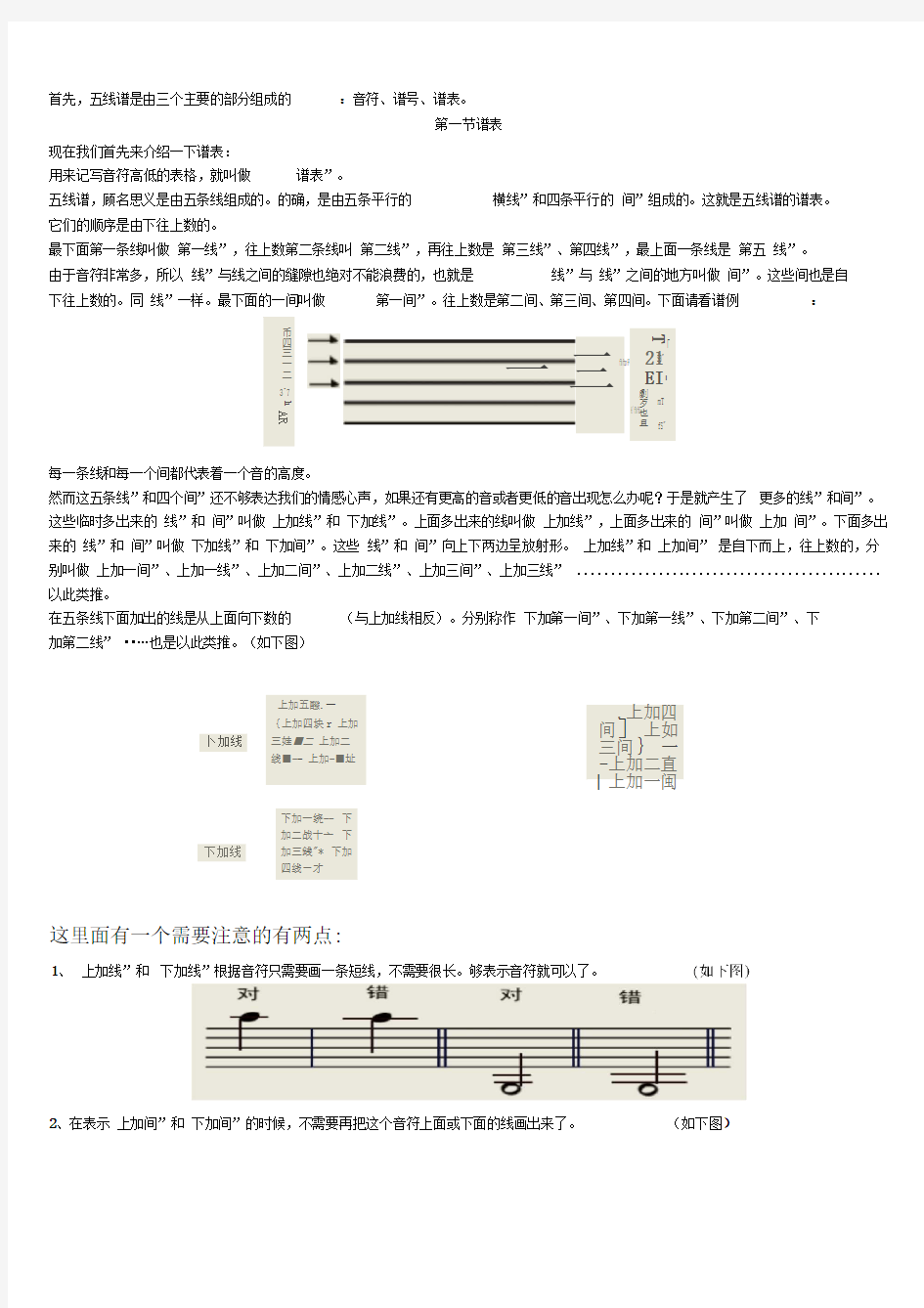 学习五线谱(初学者专用)