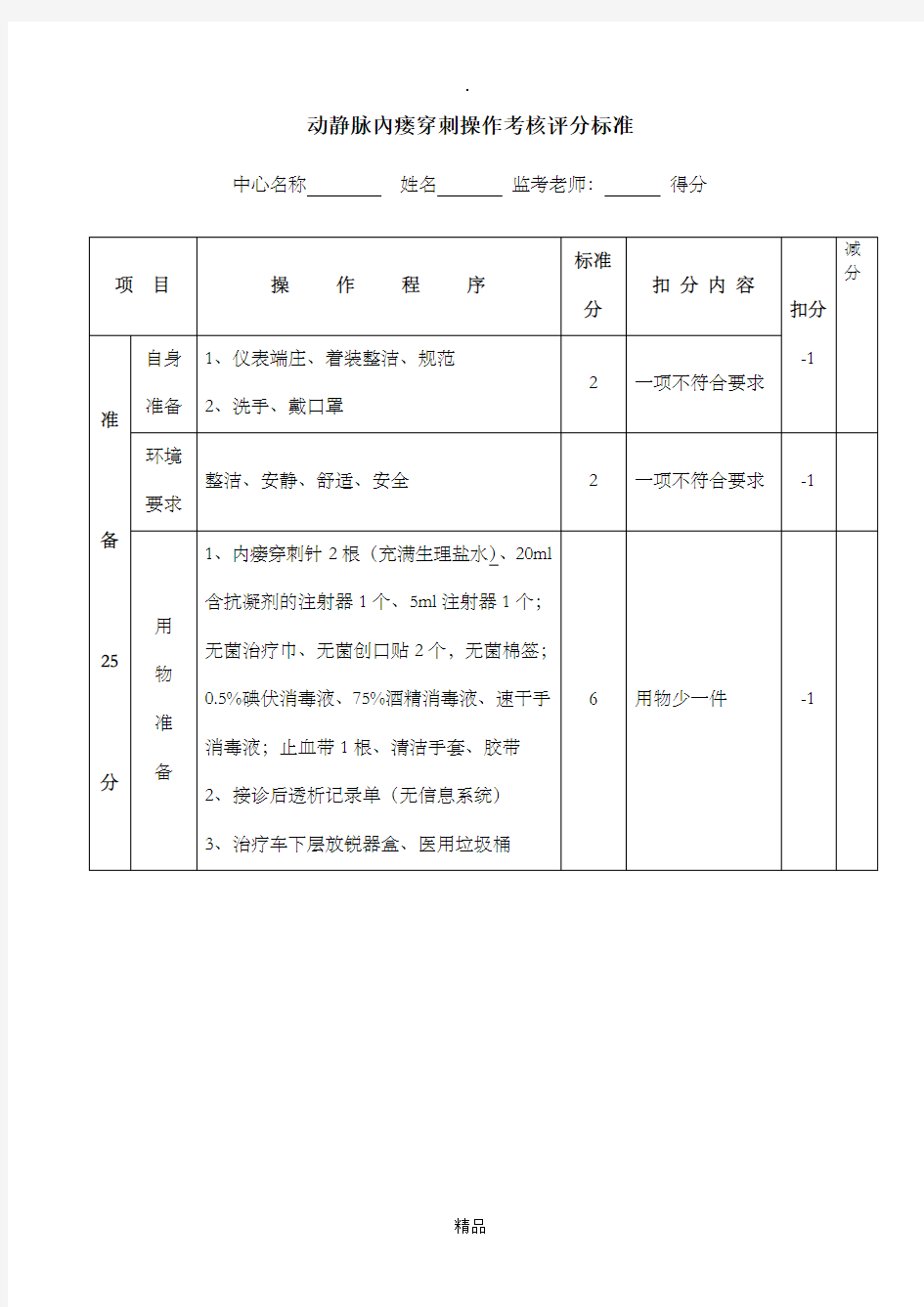 动静脉内瘘穿刺操作考核评分标准