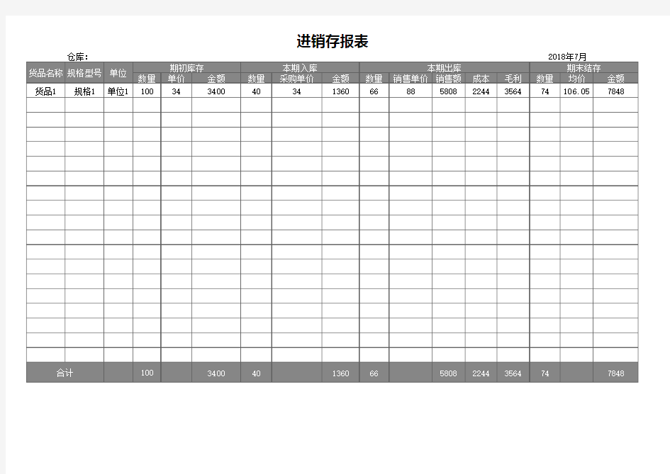 进销存日报表