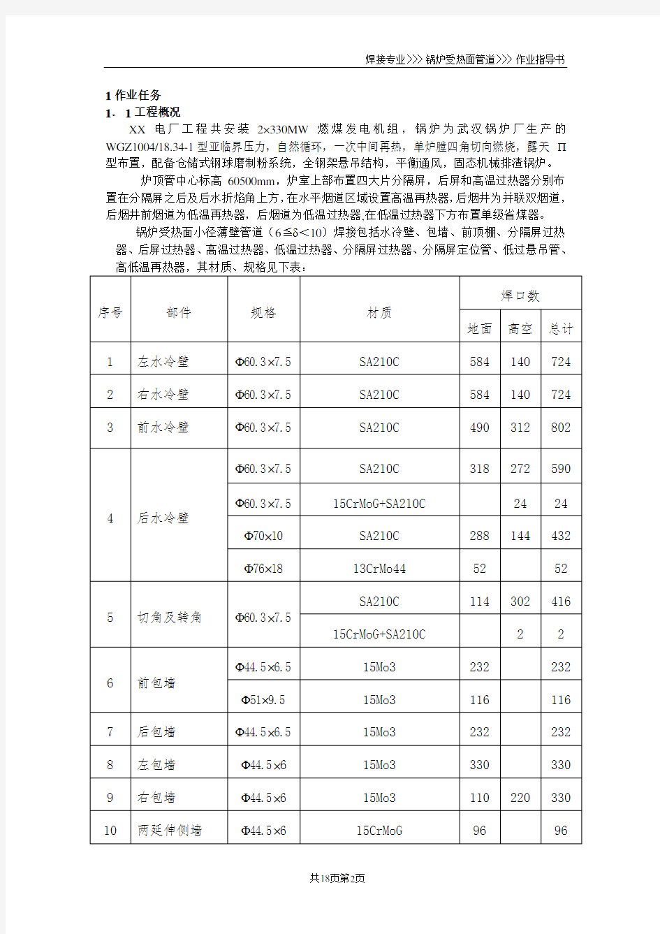 锅炉受热面管道焊接作业指导书