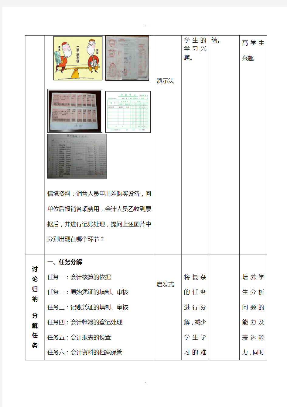 会计核算电子教案(财经法规)