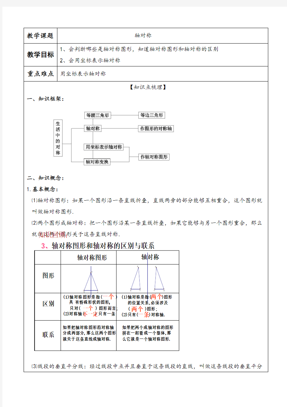 八年级数学轴对称知识点整理及练习