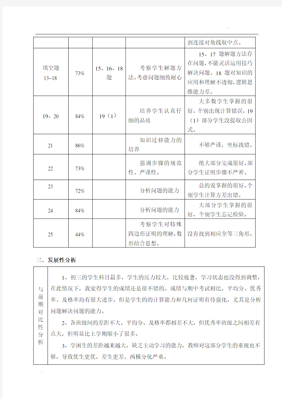 初三数学质量检测分析报告