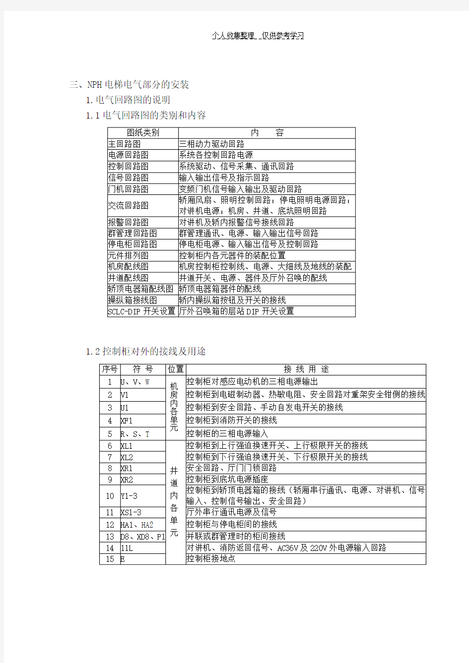 nph电梯调试手册(5-27)