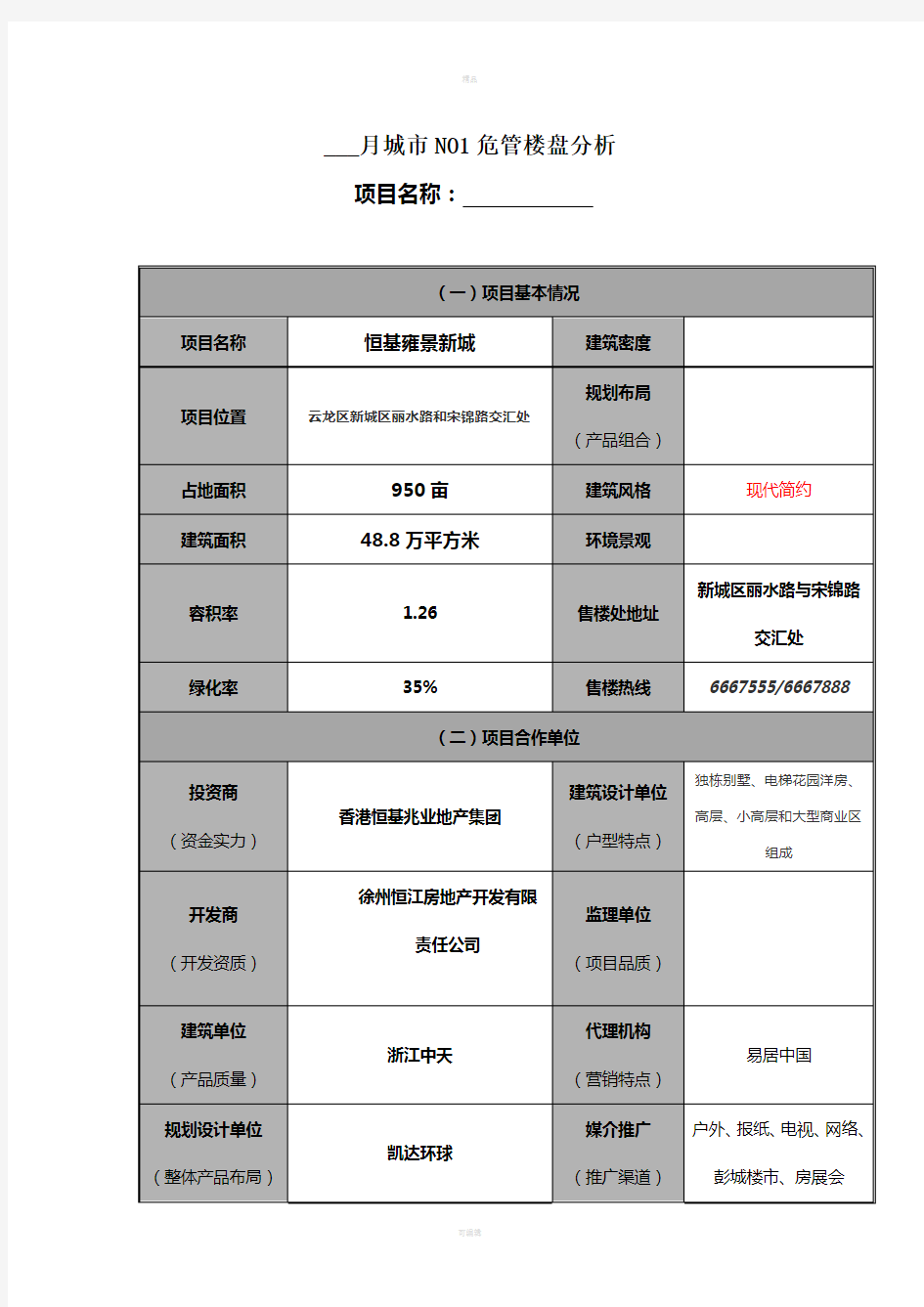 重点竞品楼盘分析——模板