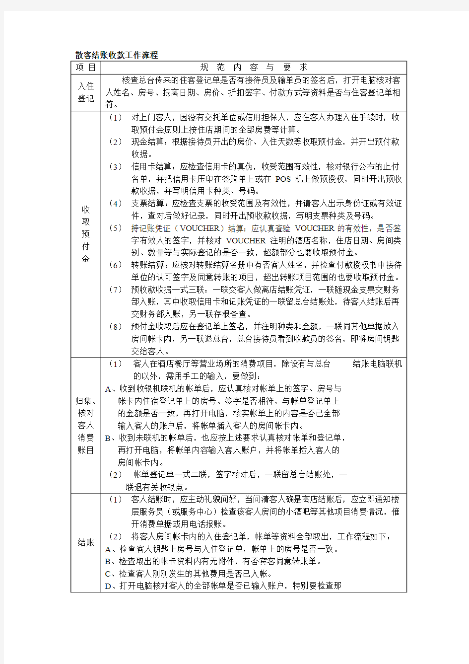 酒店散客结账收款工作流程