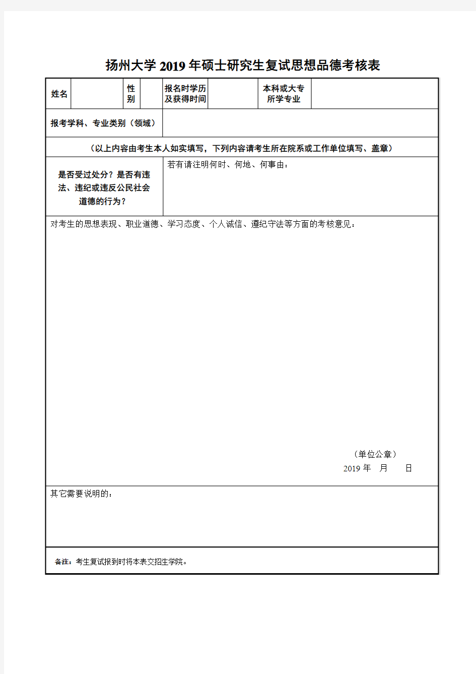 2019年扬州大学硕士研究生思想品德考核表