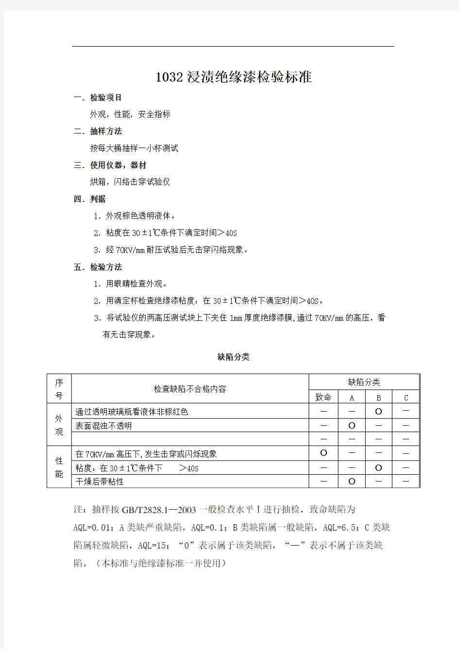 1032浸渍绝缘漆检验标准