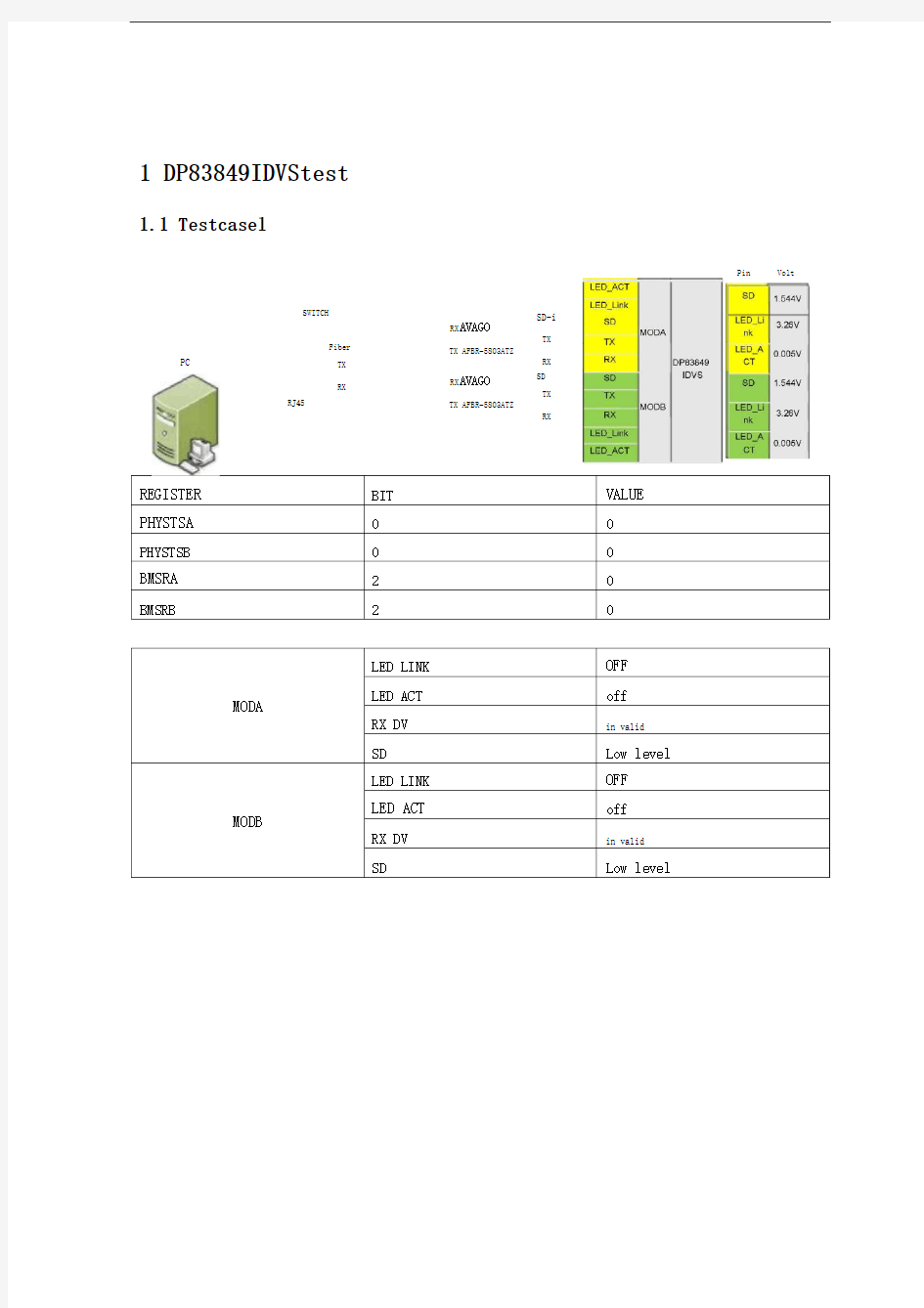 北京天能继保电力科技有限公司是由北京美兰尼尔电子技术有限公司