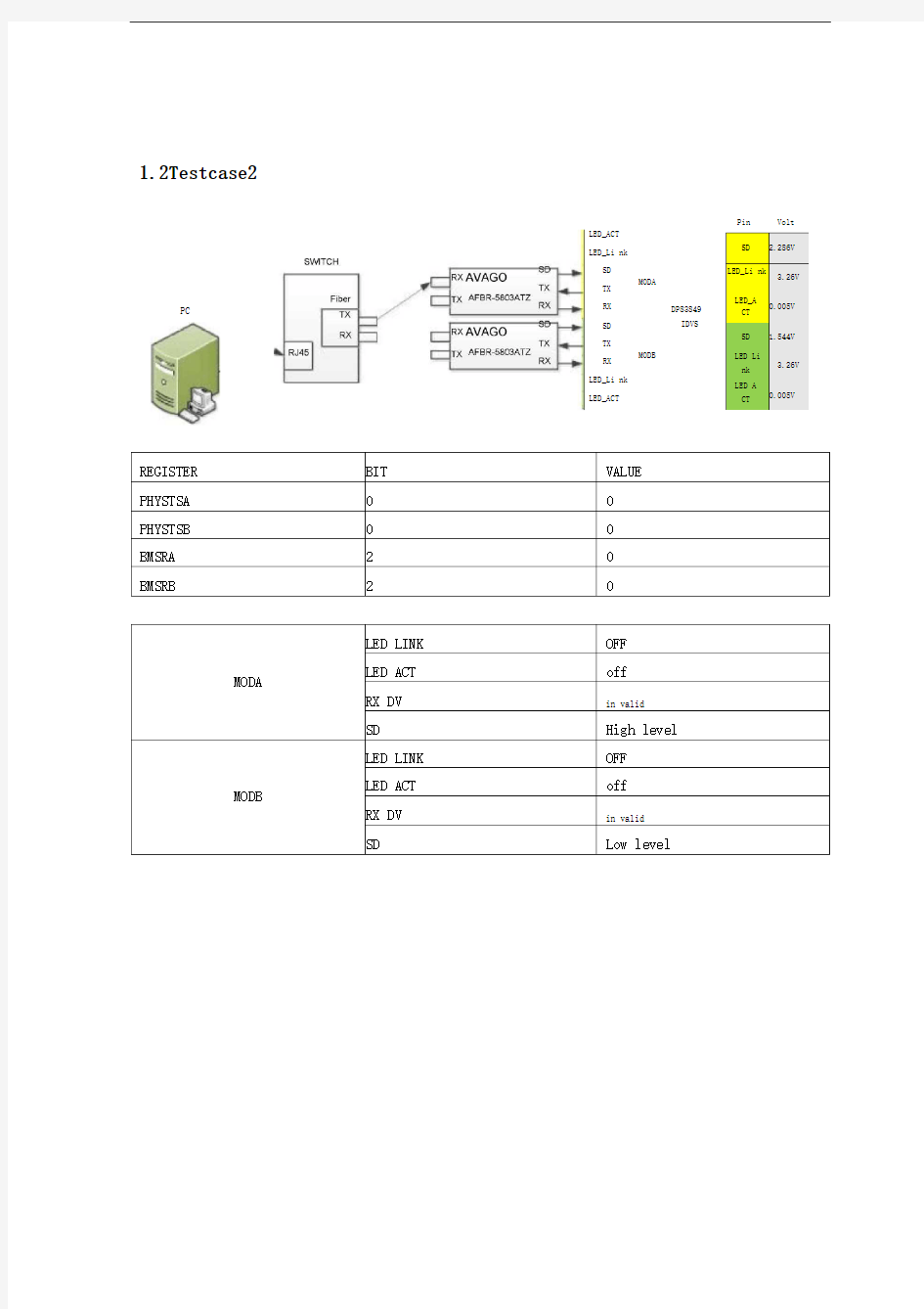 北京天能继保电力科技有限公司是由北京美兰尼尔电子技术有限公司