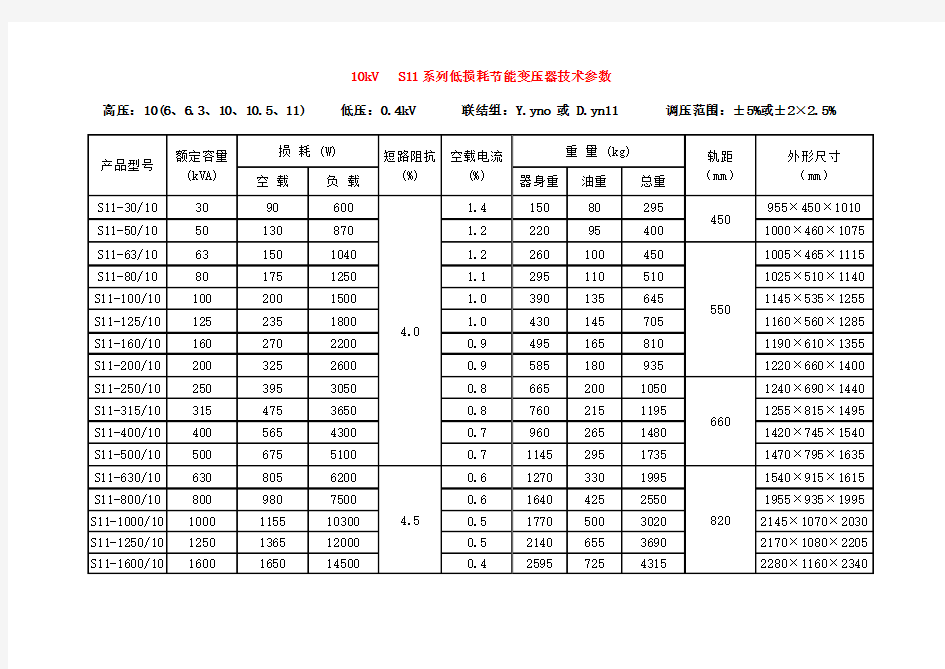 10kv变压器技术参数表