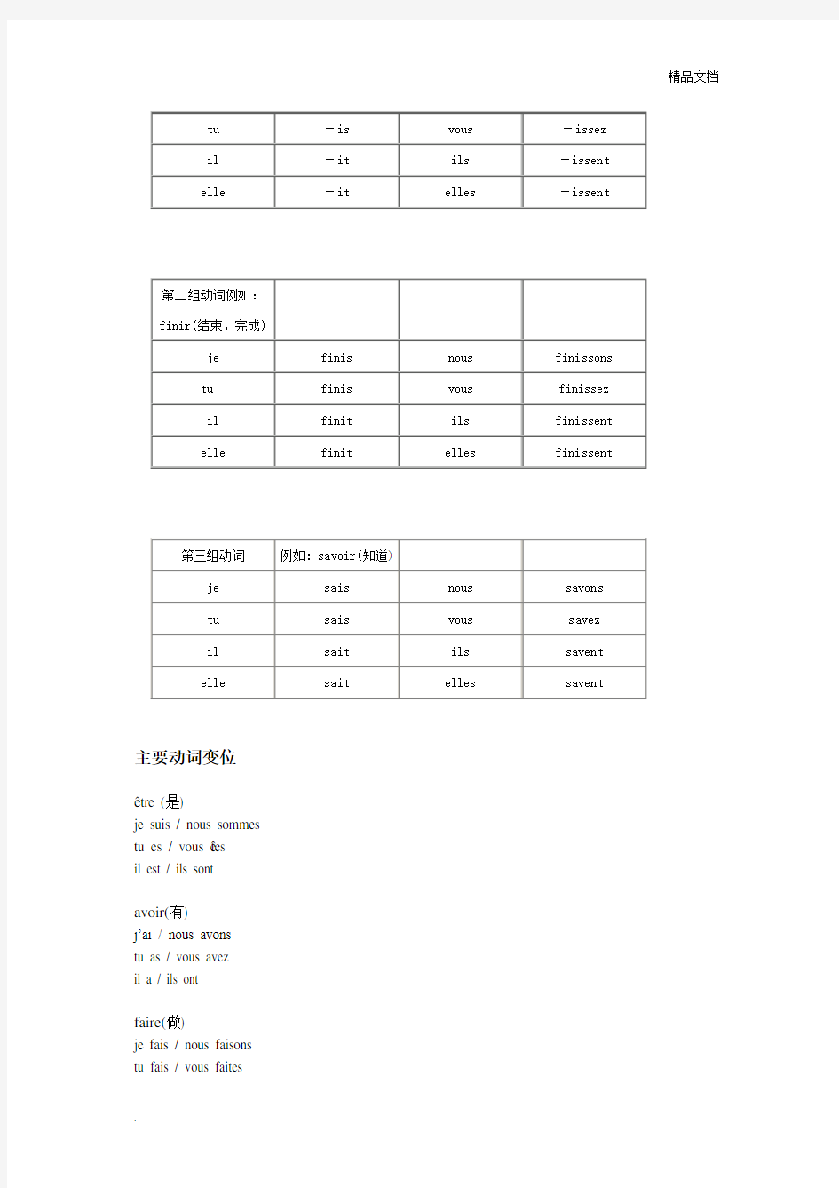 主要动词变位表