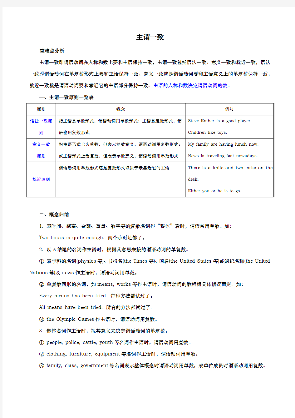 2020届  二轮复习语法专项主谓一致教案