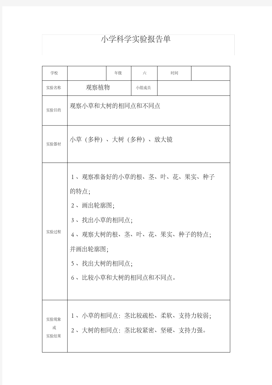 xx小学六年级科学实验报告