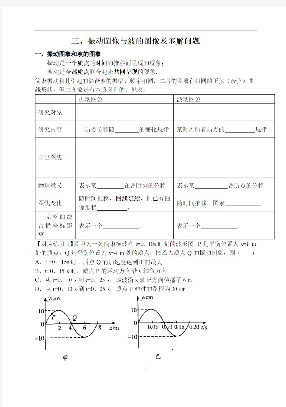 (完整版)4机械振动与机械波：振动图像与波的图像及多解问题