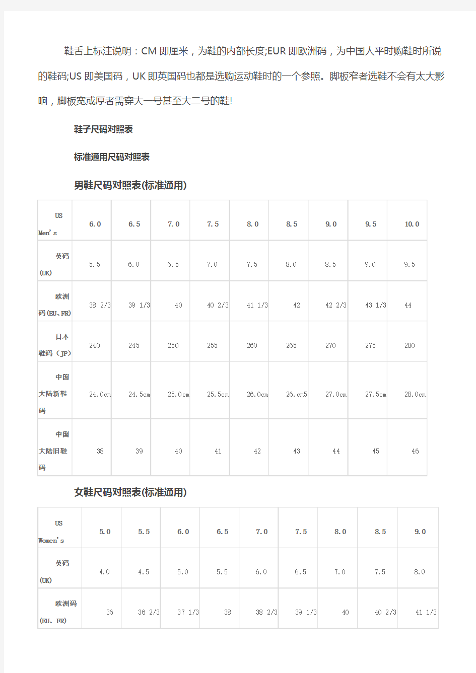 国际鞋尺码对照表 