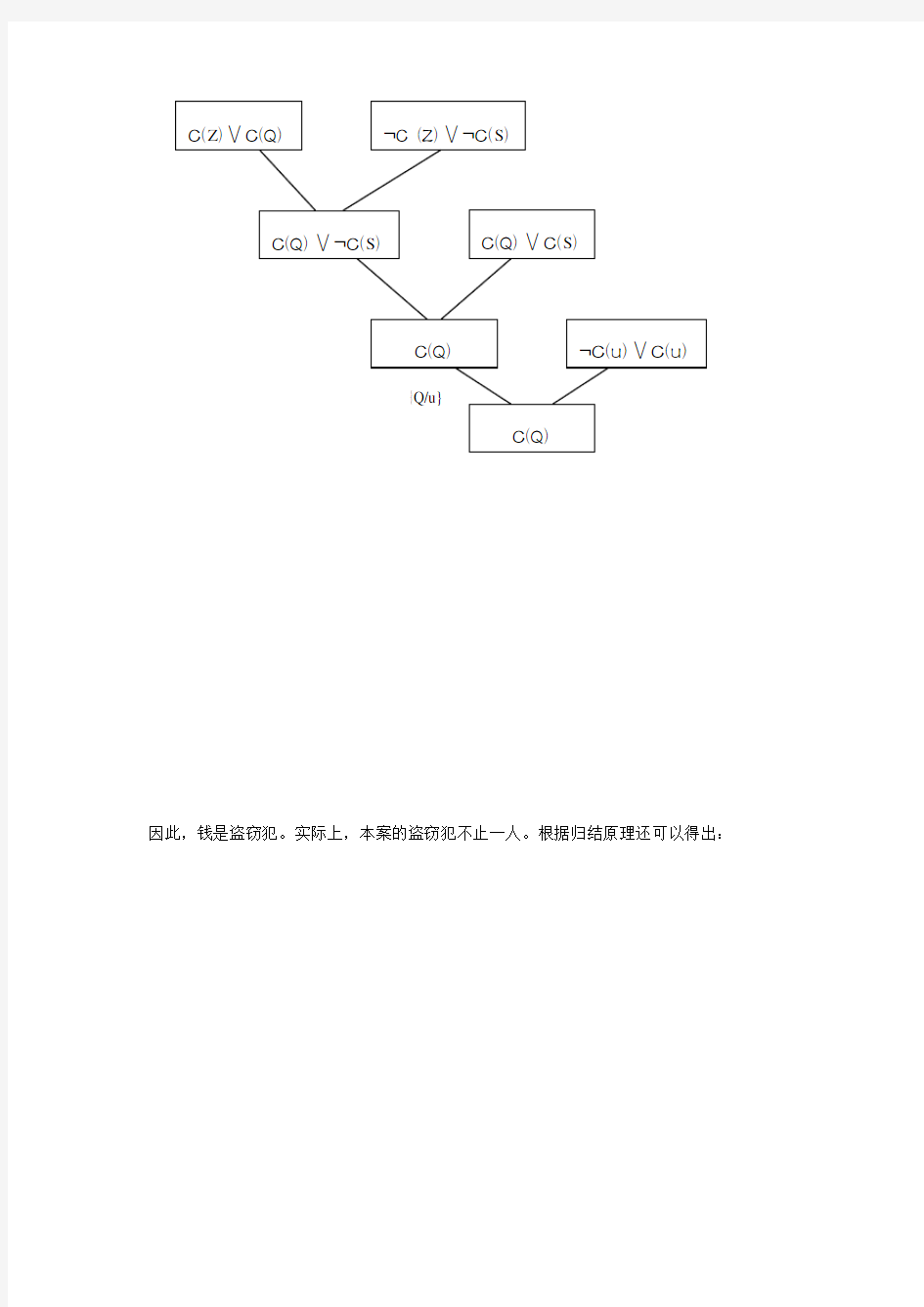 人工智能期末试题