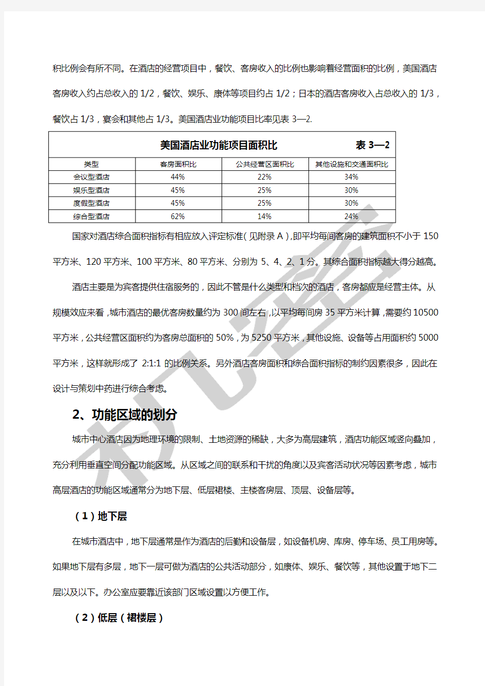 我的酒店设计