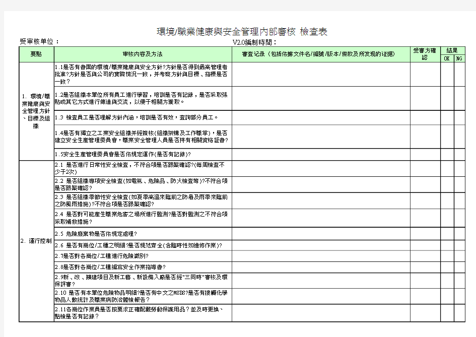 【Excel表格版】职业健康安全检查表