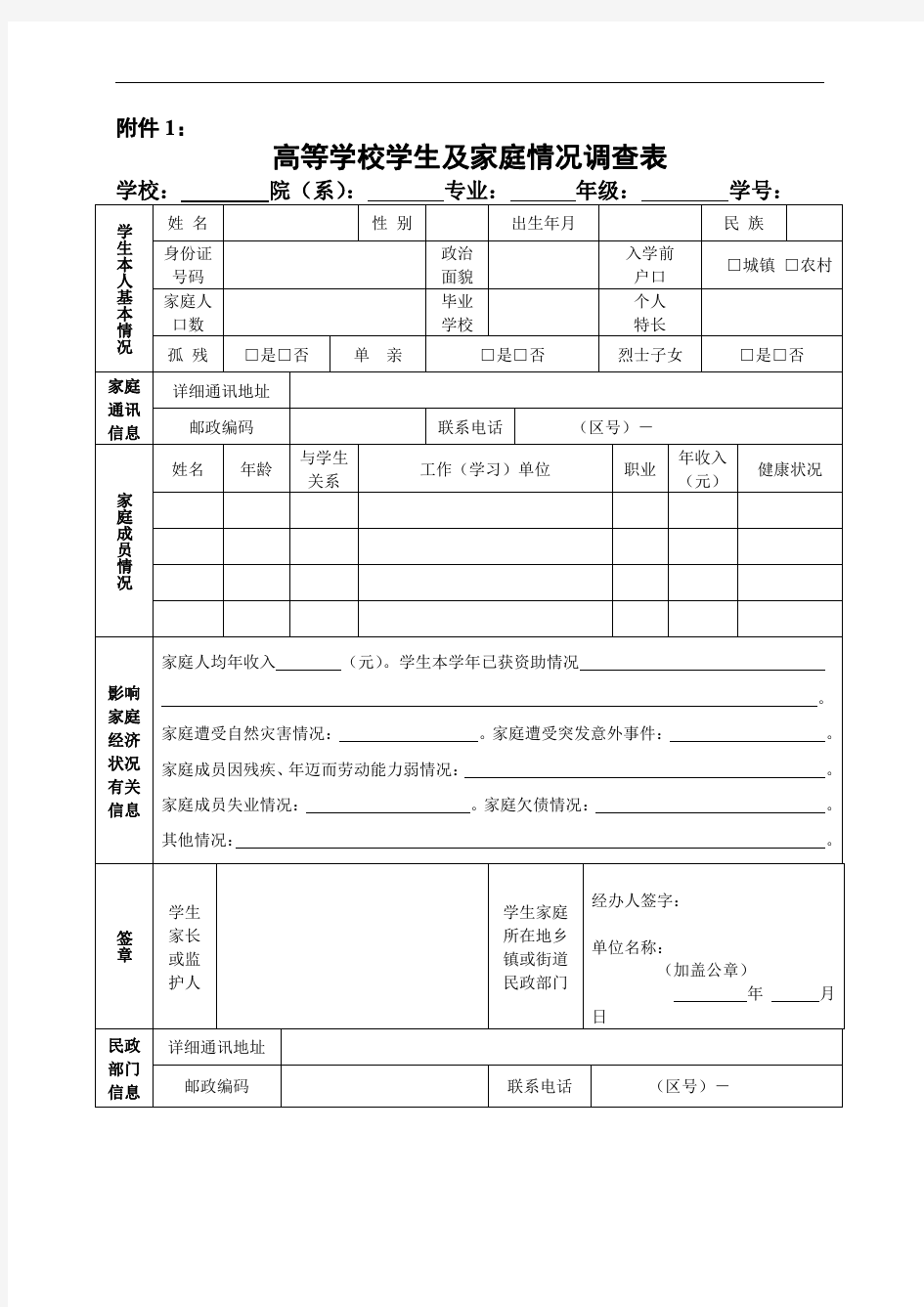 大学生贫困助学金申请表(全国通用标准版)