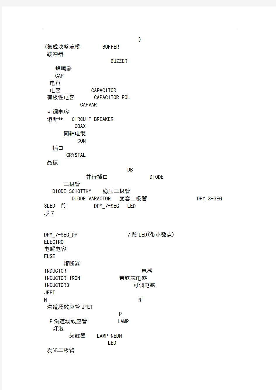 Proteus中常用的元器件中英文名称对照