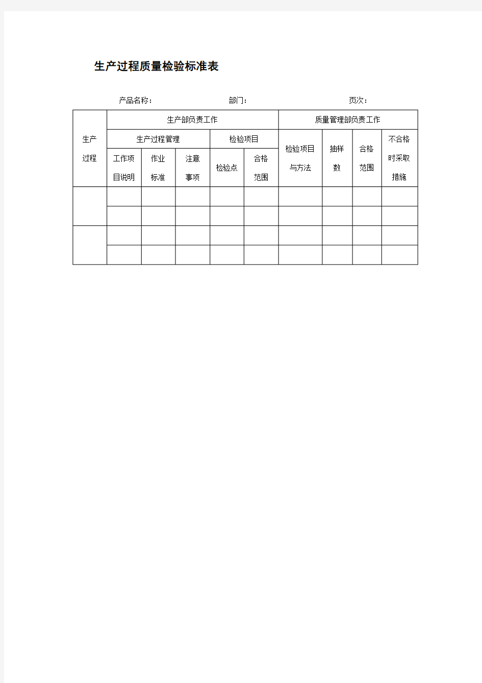 生产过程质量检验标准表