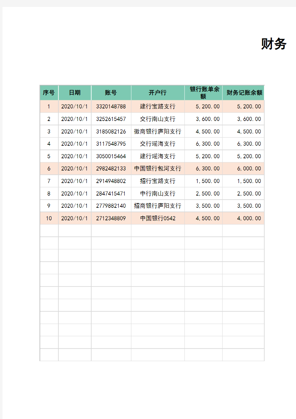 财务会计对账明细报表