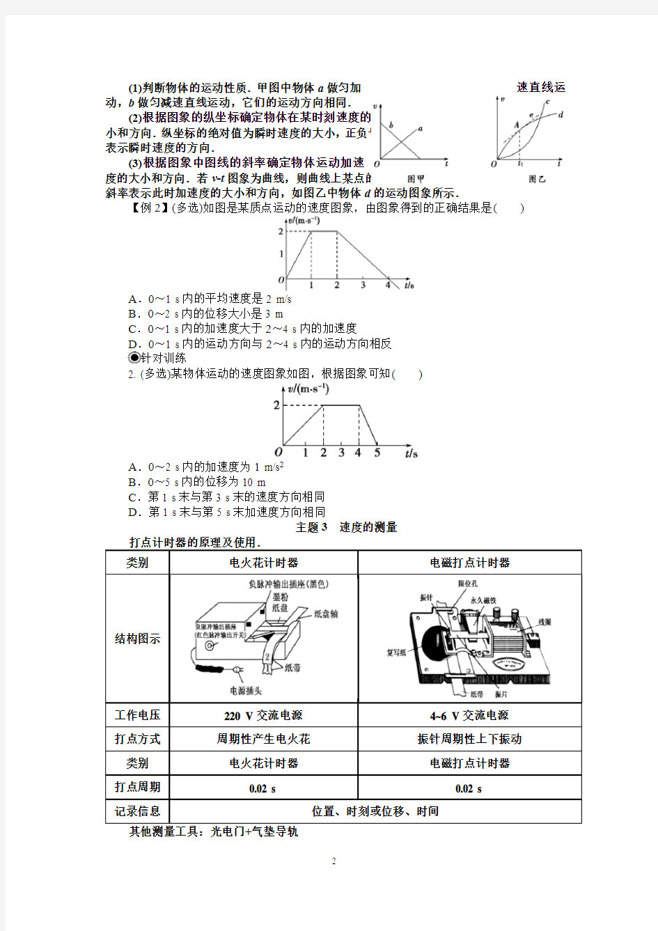 必修一第一章运动的描述复习总结 (人教版新教材)高中物理