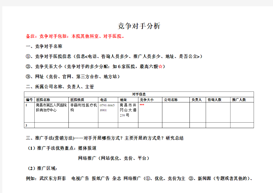 竞争对手分析模板