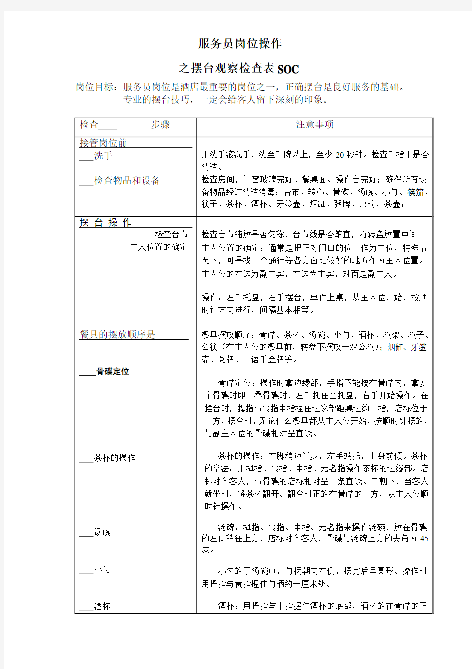 服务员岗位操作摆台观察检查表SOC