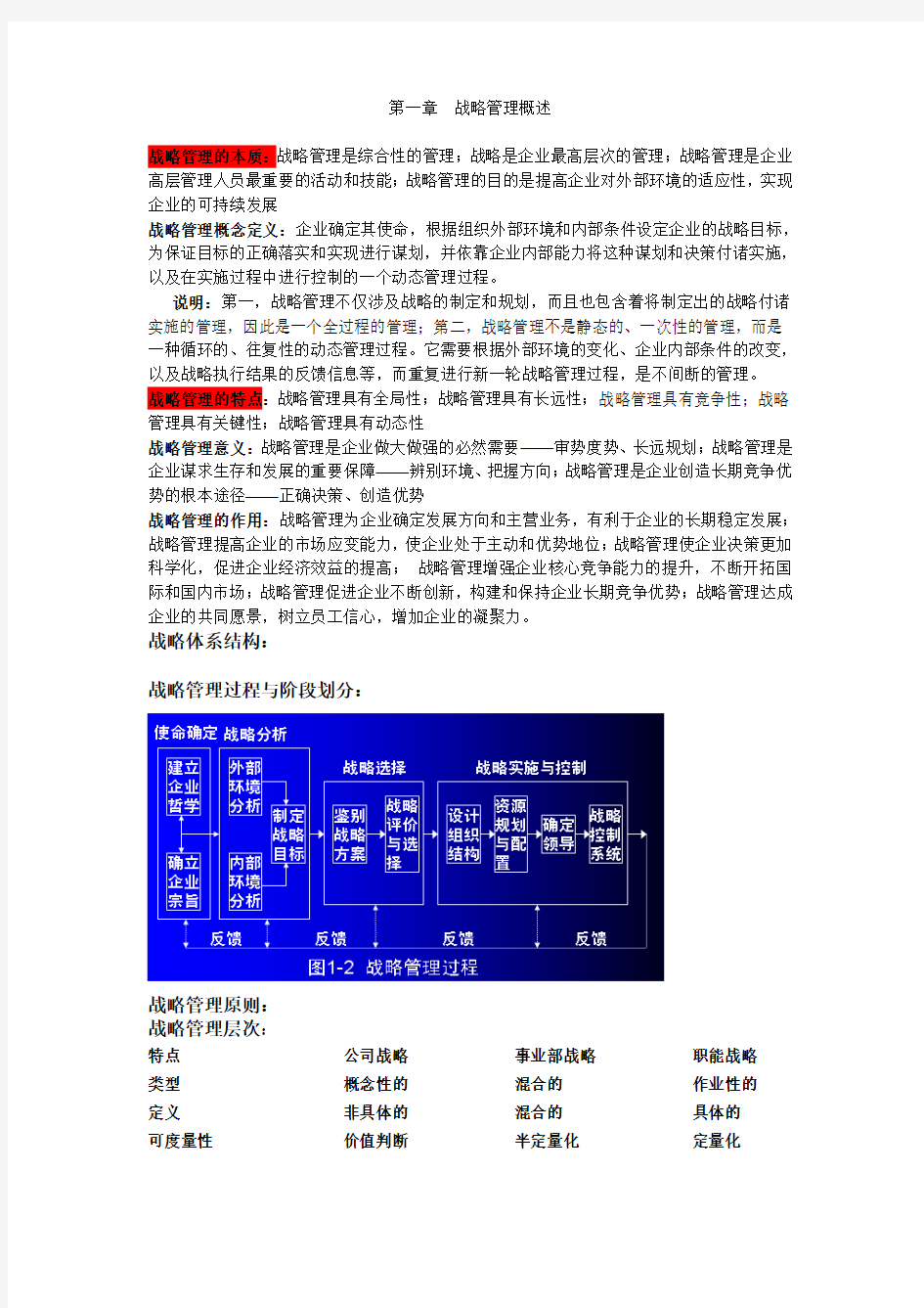 工商管理专业企业战略管理期末考试资料整理