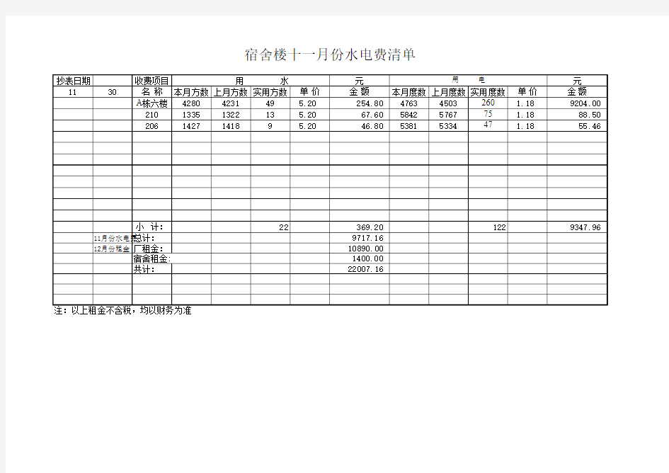 水电费清单