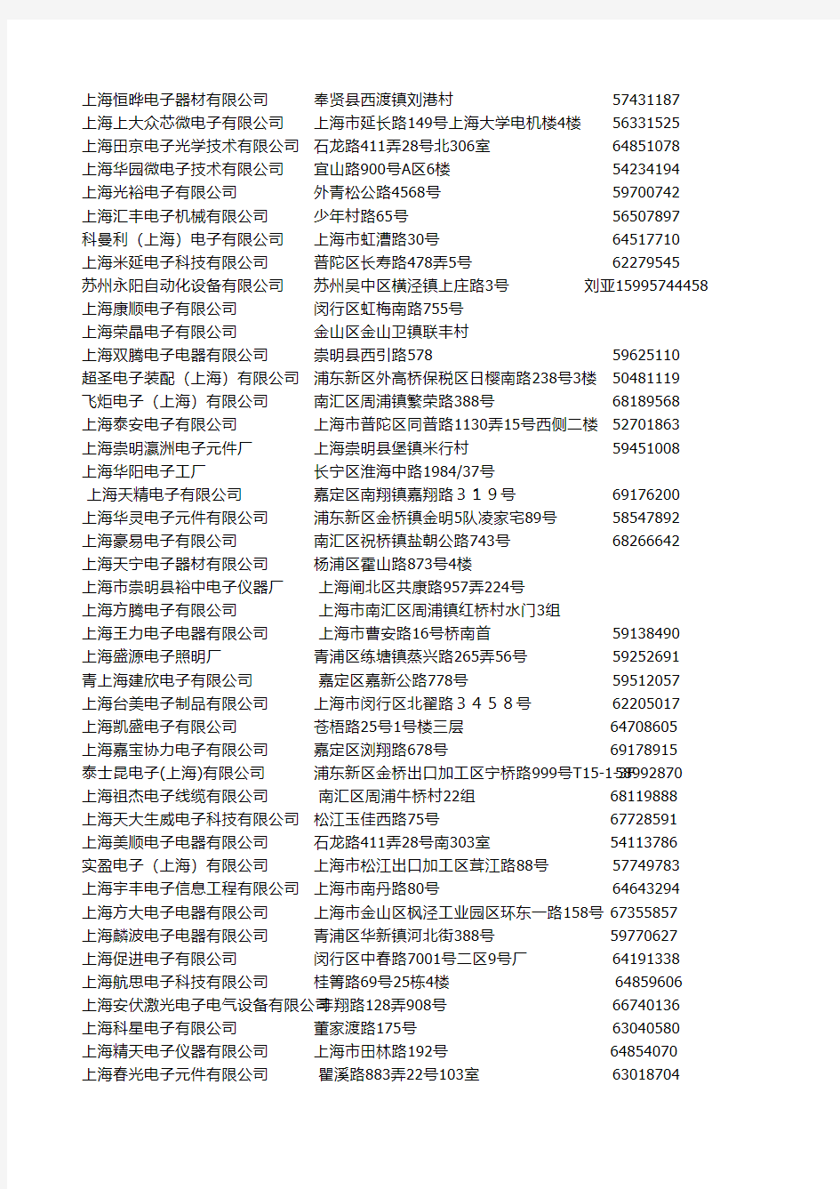 上海电子厂名录
