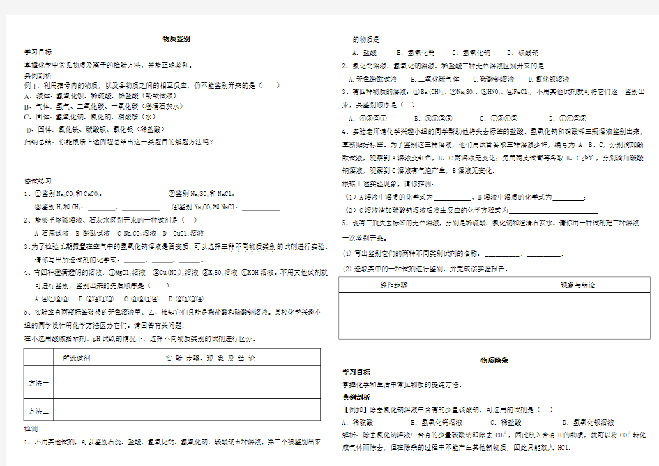 初中化学物质鉴别专题