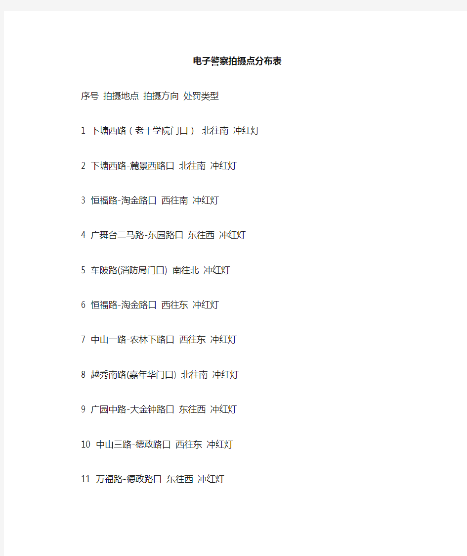 广州电子警察拍摄点分布表