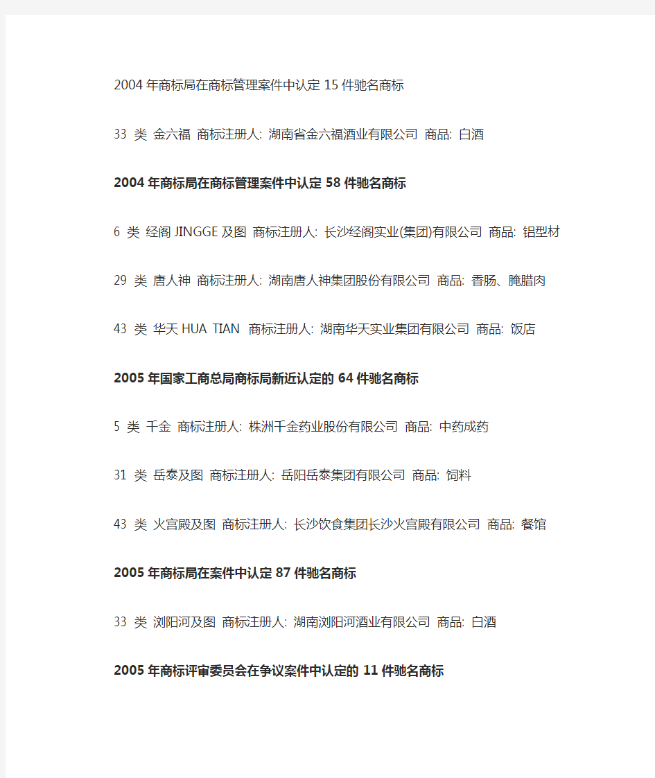 湖南省中国驰名商标企业名单