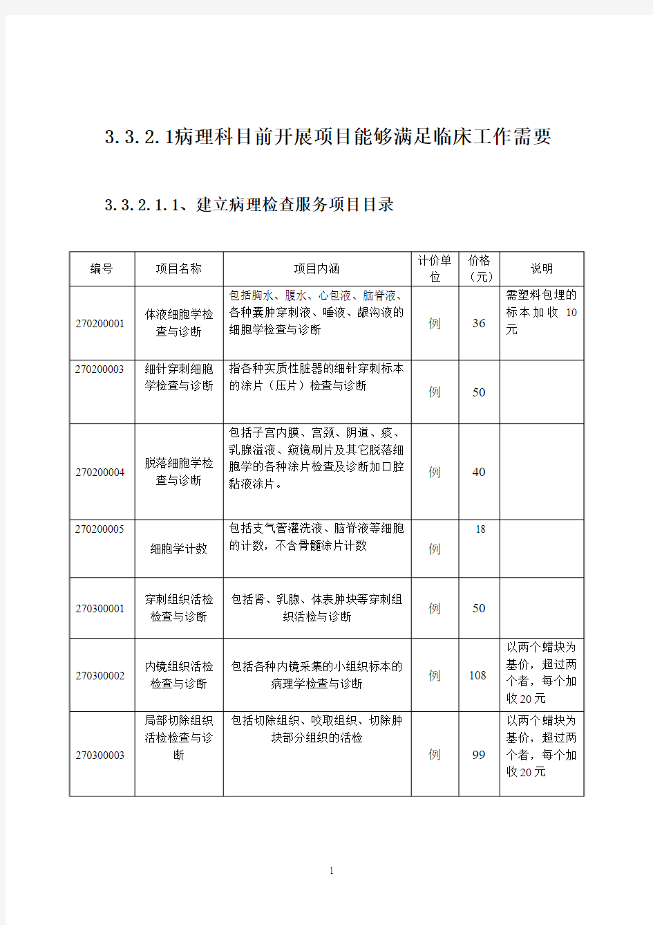 病理科三甲资料